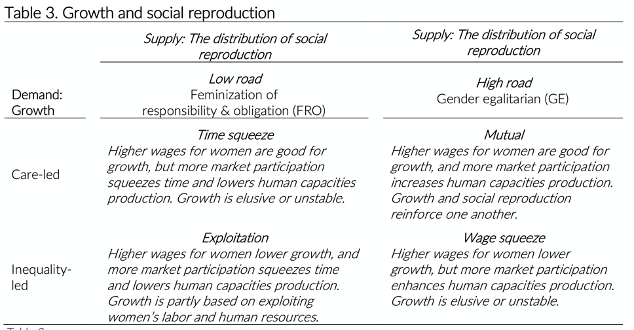 Analyzing Gender  Gendered Innovations